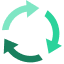 Recycling
