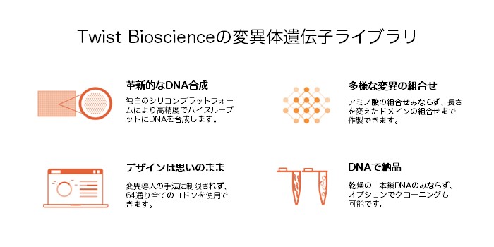 Additional image for 新たに創るテクノロジー。