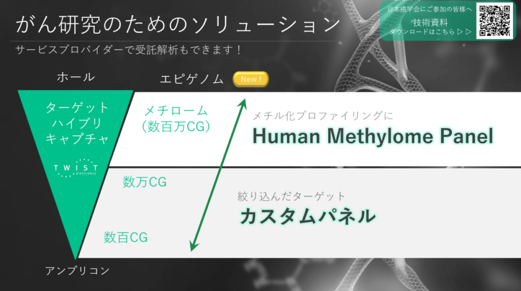 2025年がん学会ツイストランチョンセミナーの案内（ポスター）